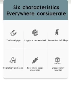 Luxe Kinderwagen 3 In 1 - Wandelwagen - Kinderwagen 3-in-1 Incl Autostoel - Kinderwagen Maxi Cosi – Buggy 3 In 1 - Newborn - Zwart -Babyproducten Winkel 998x1200 1